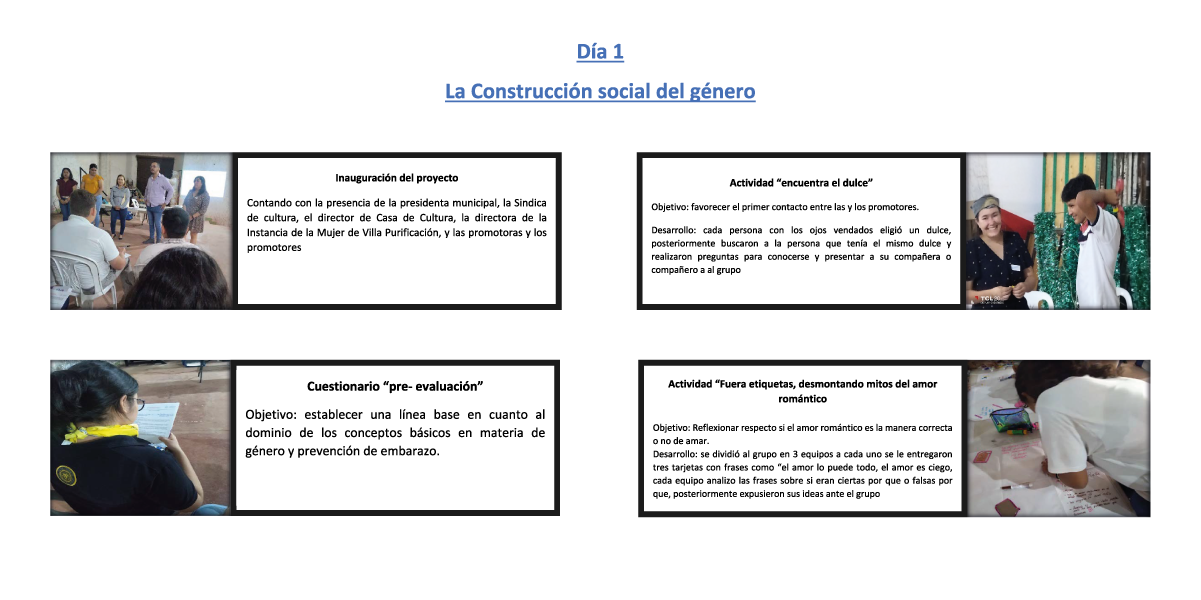 Capacitación de Promotores - Sesión 2