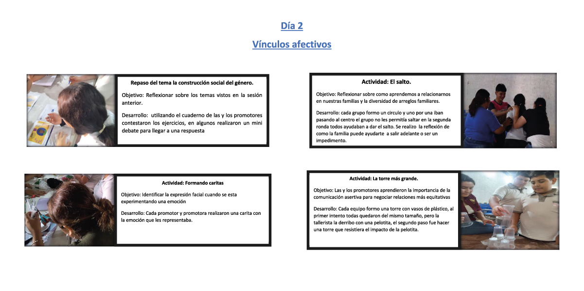 Capacitación de Promotores - Sesión 3