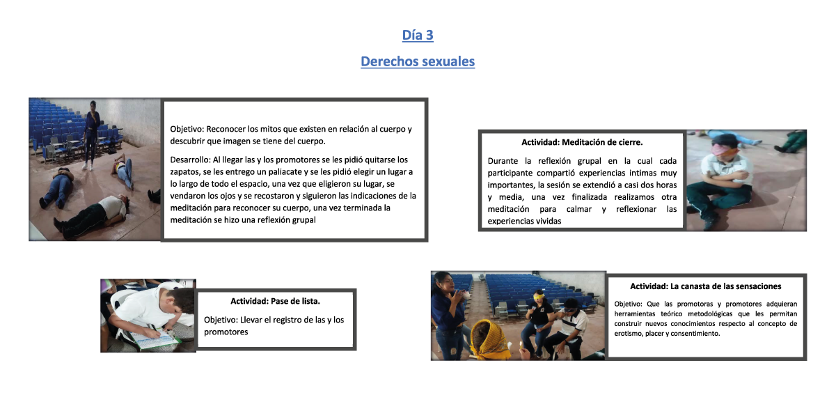 Capacitación de Promotores - Sesión 4