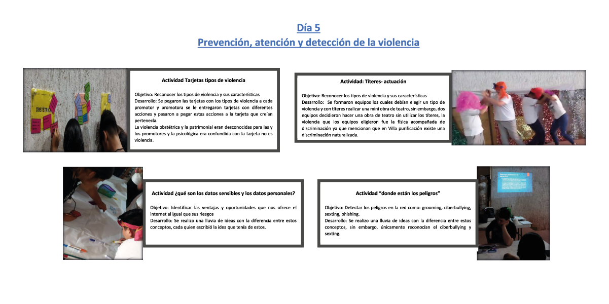 Capacitación de Promotores - Sesión 6