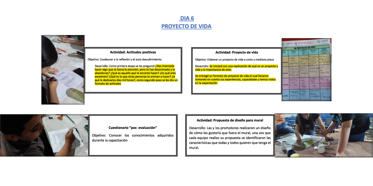 Capacitación de Promotores - Sesión 7